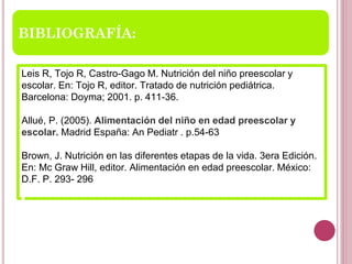 Leis R, Tojo R, Castro-Gago M. Nutrición del niño preescolar y
escolar. En: Tojo R, editor. Tratado de nutrición pediátrica.
Barcelona: Doyma; 2001. p. 411-36.
Allué, P. (2005). Alimentación del niño en edad preescolar y
escolar. Madrid España: An Pediatr . p.54-63
Brown, J. Nutrición en las diferentes etapas de la vida. 3era Edición.
En: Mc Graw Hill, editor. Alimentación en edad preescolar. México:
D.F. P. 293- 296
BIBLIOGRAFÍA:
 