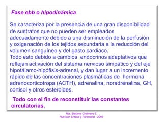 Nutrición Respuesta MetabóLica Nutricional En El Paciente CríTico | PDF