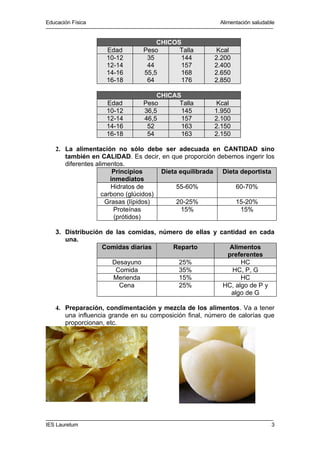 NutricióN3.Apu