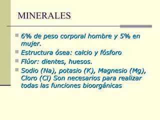 MINERALES
 6% de peso corporal hombre y 5% en6% de peso corporal hombre y 5% en
mujer.mujer.
 Estructura ósea: calcio y fósforoEstructura ósea: calcio y fósforo
 Flúor: dientes, huesos.Flúor: dientes, huesos.
 Sodio (Na), potasio (K), Magnesio (Mg),Sodio (Na), potasio (K), Magnesio (Mg),
Cloro (Cl) Son necesarios para realizarCloro (Cl) Son necesarios para realizar
todas las funciones bioorgánicastodas las funciones bioorgánicas
 