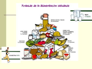 Nutrición Programa Caleidoscopio´12-13