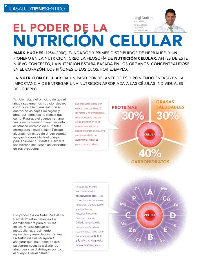 El Poder de la Nutrición Celular
