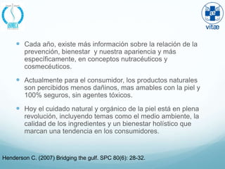  Cada año, existe más información sobre la relación de la
        prevención, bienestar y nuestra apariencia y más
        específicamente, en conceptos nutracéuticos y
        cosmecéuticos.
      Actualmente para el consumidor, los productos naturales
        son percibidos menos dañinos, mas amables con la piel y
        100% seguros, sin agentes tóxicos.
      Hoy el cuidado natural y orgánico de la piel está en plena
        revolución, incluyendo temas como el medio ambiente, la
        calidad de los ingredientes y un bienestar holístico que
        marcan una tendencia en los consumidores.


Henderson C. (2007) Bridging the gulf. SPC 80(6): 28-32.
 