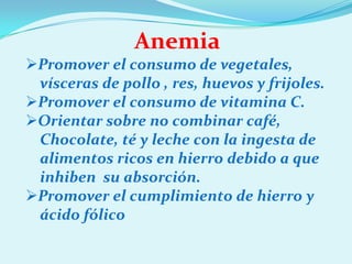 Anemia
Promover el consumo de vegetales,
 vísceras de pollo , res, huevos y frijoles.
Promover el consumo de vitamina C.
Orientar sobre no combinar café,
 Chocolate, té y leche con la ingesta de
 alimentos ricos en hierro debido a que
 inhiben su absorción.
Promover el cumplimiento de hierro y
 ácido fólico
 