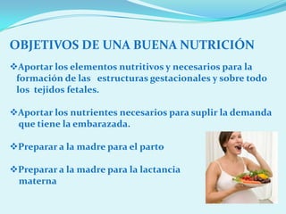 OBJETIVOS DE UNA BUENA NUTRICIÓN
Aportar los elementos nutritivos y necesarios para la
 formación de las estructuras gestacionales y sobre todo
 los tejidos fetales.

Aportar los nutrientes necesarios para suplir la demanda
 que tiene la embarazada.

Preparar a la madre para el parto

Preparar a la madre para la lactancia
 materna
 
