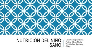 NUTRICIÓN DEL NIÑO
SANO
Enfermería pediátrica
Profra: E.E.N. María
Trinidad de Santiago
Oliver
 