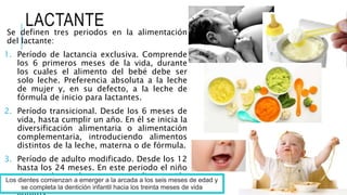 LACTANTE
Se definen tres periodos en la alimentación
del lactante:
1. Período de lactancia exclusiva. Comprende
los 6 primeros meses de la vida, durante
los cuales el alimento del bebé debe ser
solo leche. Preferencia absoluta a la leche
de mujer y, en su defecto, a la leche de
fórmula de inicio para lactantes.
2. Período transicional. Desde los 6 meses de
vida, hasta cumplir un año. En él se inicia la
diversificación alimentaria o alimentación
complementaria, introduciendo alimentos
distintos de la leche, materna o de fórmula.
3. Período de adulto modificado. Desde los 12
hasta los 24 meses. En este periodo el niño
va adoptando una alimentación
progresivamente más parecida a la de los
Los dientes comienzan a emerger a la arcada a los seis meses de edad y
se completa la dentición infantil hacia los treinta meses de vida
 