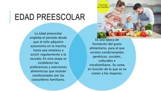 EDAD PREESCOLAR
La edad preescolar
engloba el periodo desde
que el niño adquiere
autonomía en la marcha
hasta que empieza a
asistir regularmente a la
escuela. En esta etapa se
establecen las
preferencias y aversiones
alimenticias que estarán
condicionadas por las
costumbres familiares.
Es una época de
formación del gusto
alimentario, para el que
existen condicionantes
genéticos, sociales,
culturales e
intrafamiliares. Se come
en función de lo que se ve
comer a los mayores.
 