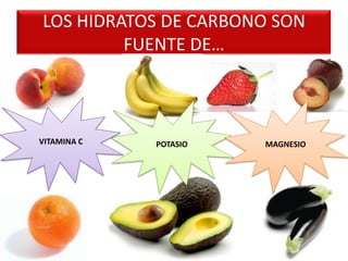 LOS HIDRATOS DE CARBONO SON
FUENTE DE…
POTASIO MAGNESIOVITAMINA C
 