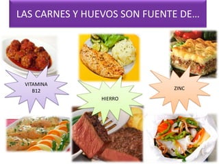 LAS CARNES Y HUEVOS SON FUENTE DE…
HIERRO
ZINC
VITAMINA
B12
 