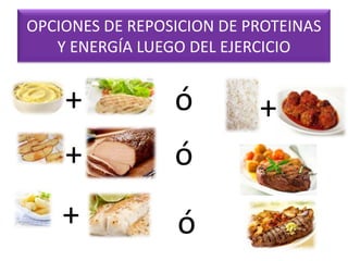 OPCIONES DE REPOSICION DE PROTEINAS
Y ENERGÍA LUEGO DEL EJERCICIO
+
+
ó
ó
ó+ +
 