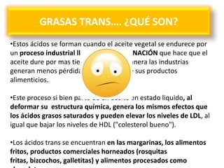 GRASAS TRANS…. ¿QUÉ SON?
•Estos ácidos se forman cuando el aceite vegetal se endurece por
un proceso industrial llamado HIDROGENACIÓN que hace que el
aceite dure por mas tiempo y de esta manera las industrias
generan menos pérdida en el proceso de sus productos
alimenticios.
•Este proceso si bien parte de un aceite en estado liquido, al
deformar su estructura química, genera los mismos efectos que
los ácidos grasos saturados y pueden elevar los niveles de LDL, al
igual que bajar los niveles de HDL ("colesterol bueno").
•Los ácidos trans se encuentran en las margarinas, los alimentos
fritos, productos comerciales horneados (rosquitas
fritas, bizcochos, galletitas) y alimentos procesados como
 