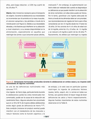 años, para luego reducirse a 1100 mg a partir de             motivación 5. Sin embargo, la suplementación con
los 18 años 26.                                              hierro debe ser realizada sólo cuando se diagnostique
                                                             su deficiencia ya que puede interferir con la absorción
Hierro. Este mineral es necesario para el transporte         de otros nutrientes y en altas dosis puede ser tóxica.
de oxígeno. Durante la adolescencia sus necesidades          Por lo tanto, garantizar una ingesta adecuada de
se incrementan por el aumento en la masa muscular,           hierro a través de los alimentos debe ser una prioridad.
el volumen sanguíneo y las pérdidas a través de la           Las recomendaciones de ingesta de hierro para niñas
menstruación (ver Figura 2). Debido a sus necesidades        venezolanas son de 14 mg/día desde los 4 hasta los
elevadas, a los factores que interfieren en su absorción     18 años. En los varones de 4 a 6 años de edad son
a nivel intestinal y a su escasa disponibilidad en la        de 14 mg/día, entre los 13 y 15 años de 11 mg/día
alimentación, especialmente en aquellos que                  y se reducen a 8 mg/día a partir de los 18 años 26.
restringen las carnes o que consumen pocas calorías,         Nuevamente, los atletas que restringen su ingesta




                            ESTRÓGENO                               ANDRÓGENO
                          PROGESTERONA                             TESTOSTERONA




                                  TEJIDO                                   TEJIDO
                                 GRASO                50%                MAGRO
                                    MAGRO             PESO                   GRASO




                                                                                           CALORÍAS
                                                                                           PROTEÍNAS




                                                      15%                                   CALCIO
                                                     TALLA
                                  VOLUMEN                                  VOLUMEN
                                 SANGUÍNEO                                SANGUÍNEO         HIERRO
                               MESTRUACIÓN                                MÚSCULOS




Figura 2. Variaciones hormonales producidas durante la adolescencia en ambos sexos y su impacto sobre
necesidades de algunos nutrientes.
es una de las deficiencias nutricionales más                 de energía, y en este caso en particular quienes
comunes   12,22.                                             restringen la ingesta de productos lácteos
Una ingesta de hierro baja, particularmente durante          (queso, leche, yogurt, etc.) o carnes en todas sus
la adolescencia cuando los ciclos menstruales han            formas, son quienes tienen el mayor riesgo de tener
comenzado, puede ser la causa de la reducción del            deficiencias de calcio y hierro respectivamente.
rendimiento físico. Algunos estudios han encontrado          Algunas fuentes importantes de estos nutrientes
que en un 40 a 50 % de mujeres atletas adolescentes          observarse en la Tabla 8.
existe algún grado de deficiencia de hierro        9,22 .

Esta condición (inclusive sin producir anemia) puede
interferir con el metabolismo de los músculos y
reducir factores como la función cognitiva y la
                                                      13
 