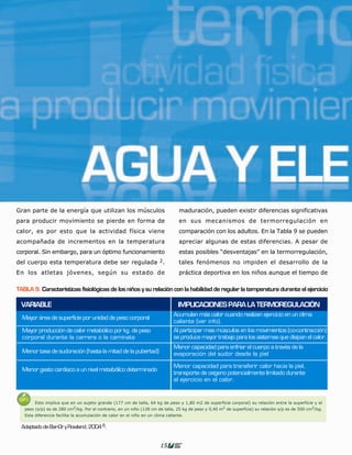 Gran parte de la energía que utilizan los músculos                               maduración, pueden existir diferencias significativas
para producir movimiento se pierde en forma de                                   en sus mecanismos de termorregulación en
calor, es por esto que la actividad física viene                                 comparación con los adultos. En la Tabla 9 se pueden
acompañada de incrementos en la temperatura                                      apreciar algunas de estas diferencias. A pesar de
corporal. Sin embargo, para un óptimo funcionamiento                             estas posibles “desventajas” en la termorregulación,
del cuerpo esta temperatura debe ser regulada 2.                                 tales fenómenos no impiden el desarrollo de la
En los atletas jóvenes, según su estado de                                       práctica deportiva en los niños aunque el tiempo de

TABLA 9. Características fisiológicas de los niños y su relación con la habilidad de regular la temperatura durante el ejercicio

  VARIABLE                                                                       IMPLICACIONES PARA LA TERMOREGULACIÓN
                                                                               Acumulan más calor cuando realizan ejercicio en un clima
  Mayor área de superficie por unidad de peso corporal
                                                                               caliente (ver info).
  Mayor producción de calor metabólico por kg. de peso                         Al participar mas músculos en los movimientos (co-contracción)
  corporal durante la carrera o la caminata                                    se produce mayor trabajo para los sistemas que disipan el calor.
                                                                               Menor capacidad para enfriar el cuerpo a través de la
  Menor tasa de sudoración (hasta la mitad de la pubertad)                     evaporación del sudor desde la piel

                                                                               Menor capacidad para transferir calor hacia la piel,
  Menor gasto cardiaco a un nivel metabólico determinado
                                                                               transporte de oxígeno potencialmente limitado durante
                                                                               el ejercicio en el calor.


        Esto implica que en un sujeto grande (177 cm de talla, 64 kg de peso y 1,80 m2 de superficie corporal) su relación entre la superficie y el
   peso (s/p) es de 280 cm2/kg. Por el contrario, en un niño (128 cm de talla, 25 kg de peso y 0,40 m2 de superficie) su relación s/p es de 500 cm2/kg.
   Esta diferencia facilita la acumulación de calor en el niño en un clima caliente.

  Adaptado de Bar-Or y Rowland, 2004 6.


                                                                        15
 
