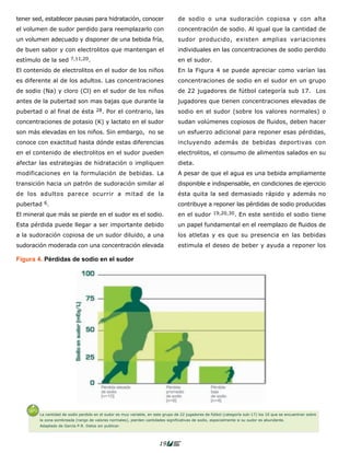 tener sed, establecer pausas para hidratación, conocer                           de sodio o una sudoración copiosa y con alta
el volumen de sudor perdido para reemplazarlo con                                concentración de sodio. Al igual que la cantidad de
un volumen adecuado y disponer de una bebida fría,                               sudor producido, existen amplias variaciones
de buen sabor y con electrolitos que mantengan el                                individuales en las concentraciones de sodio perdido
estímulo de la sed 7,11,20.                                                      en el sudor.
El contenido de electrolitos en el sudor de los niños                            En la Figura 4 se puede apreciar como varían las
es diferente al de los adultos. Las concentraciones                              concentraciones de sodio en el sudor en un grupo
de sodio (Na) y cloro (Cl) en el sudor de los niños                              de 22 jugadores de fútbol categoría sub 17. Los
antes de la pubertad son mas bajas que durante la                                jugadores que tienen concentraciones elevadas de
pubertad o al final de ésta           28.   Por el contrario, las                sodio en el sudor (sobre los valores normales) o
concentraciones de potasio (K) y lactato en el sudor                             sudan volúmenes copiosos de fluidos, deben hacer
son más elevadas en los niños. Sin embargo, no se                                un esfuerzo adicional para reponer esas pérdidas,
conoce con exactitud hasta dónde estas diferencias                               incluyendo además de bebidas deportivas con
en el contenido de electrolitos en el sudor pueden                               electrolitos, el consumo de alimentos salados en su
afectar las estrategias de hidratación o impliquen                               dieta.
modificaciones en la formulación de bebidas. La                                  A pesar de que el agua es una bebida ampliamente
transición hacia un patrón de sudoración similar al                              disponible e indispensable, en condiciones de ejercicio
de los adultos parece ocurrir a mitad de la                                      ésta quita la sed demasiado rápido y además no
pubertad 6.                                                                      contribuye a reponer las pérdidas de sodio producidas
El mineral que más se pierde en el sudor es el sodio.                            en el sudor 19,20,30. En este sentido el sodio tiene
Esta pérdida puede llegar a ser importante debido                                un papel fundamental en el reemplazo de fluidos de
a la sudoración copiosa de un sudor diluido, a una                               los atletas y es que su presencia en las bebidas
sudoración moderada con una concentración elevada                                estimula el deseo de beber y ayuda a reponer los

Figura 4. Pérdidas de sodio en el sudor




        La cantidad de sodio perdido en el sudor es muy variable, en este grupo de 22 jugadores de fútbol (categoría sub-17) los 10 que se encuentran sobre
        la zona sombreada (rango de valores normales), pierden cantidades significativas de sodio, especialmente si su sudor es abundante.
        Adaptado de García P.R. Datos sin publicar.




                                                                       19
 