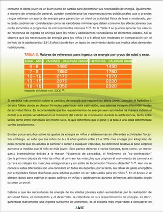 consume el atleta joven es un buen punto de partida para determinar sus necesidades de energía. Igualmente,
a manera de orientación general, pueden considerarse las recomendaciones poblacionales que a grandes
rasgos estiman un aporte de energía para garantizar un nivel de actividad física de leve a moderado, por
lo tanto, podrían ser consideradas como las cantidades mínimas que deben consumir los atletas jóvenes que
están sometidos a programas de entrenamientos intensos 9,39. En la Tabla 2 se pueden apreciar los valores
de referencia de ingesta de energía para los niños y adolescentes venezolanos de diferentes edades. Allí se
observa que las necesidades de energía para los niños (4 a 6 años) son modestas en comparación con el
período de la adolescencia (13-18 años) donde hay un lapso de crecimiento rápido que implica altas demandas
nutricionales.

             TABLA 2. Valores de referencia para ingesta de energía por grupo de edad y sexo.

             EDAD - AÑOS VARONES - CALORIAS DIARIAS HEMBRAS - CALORIAS DIARIAS
                  4-6                 1490                                   1450
                  7-9                 1850                                   1760
                 10 - 12              2170                                   1970
                 13 - 15              2670                                   2220
                 16 - 18              3050                                   2320
             Adaptado de Marco y col. 2000   26.




Si necesita más precisión sobre la cantidad de energía que requiere un atleta joven, consulte el Apéndice 1
de este folleto donde se ofrecen fórmulas para hacer esta estimación, que además incluyen diferentes niveles
de actividad física. Es recomendable que los requerimientos de energía sean estimados de manera individual
debido a la amplia variabilidad en el momento del estirón de crecimiento durante la adolescencia, tanto entre
sexos como entre individuos del mismo sexo, lo que determina que el peso y la talla a una edad determinada
varíen ampliamente.


Existen pocos estudios sobre los gastos de energía en niños y adolescentes en diferentes actividades físicas.
Sin embargo, se sabe que los niños de 6 a 8 años gastan entre 25 a 30% mas energía por kilogramo de
peso corporal que los adultos al caminar o correr a cualquier velocidad, tal diferencia relativa al peso corporal
aumenta a medida que el niño es más joven. Esto parece deberse a varios factores, tales como: un mayor
gasto biomecánico debido a la mayor frecuencia de zancadas, el fenómeno de “co-contracción”
(en la primera década de vida los niños al contraer los músculos que originan el movimiento de caminata o
carrera no relajan los músculos antagonistas) y un estilo de locomoción “menos eficiente” 6,34. Aún no se
conoce si estas diferencias son una constante en todos los deportes, por lo tanto, las tablas de gasto energético
por actividades físicas diseñadas para adultos pueden no ser adecuadas para los niños 3. En el Anexo 2 se
ofrecen datos para estimar el gasto calórico en niños y adolescentes durante diferentes actividades según
su peso corporal.


Debido a que las necesidades de energía de los atletas jóvenes están aumentadas por la realización de
actividad física, el crecimiento y el desarrollo, la cobertura de sus requerimientos de energía, es decir,
garantizar diariamente una ingesta suficiente de alimentos, es el aspecto más importante a considerar en

                                                     3
 