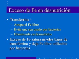 Exceso de Fe en desnutrición Transferrina : Atrapa el Fe libre Evita que sea usado por bacterias Disminuída en desnutridos Exceso de Fe satura niveles bajos de transferrina y deja Fe libre utilizable por bacterias  