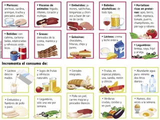 Nutrición en la hiperuricemia