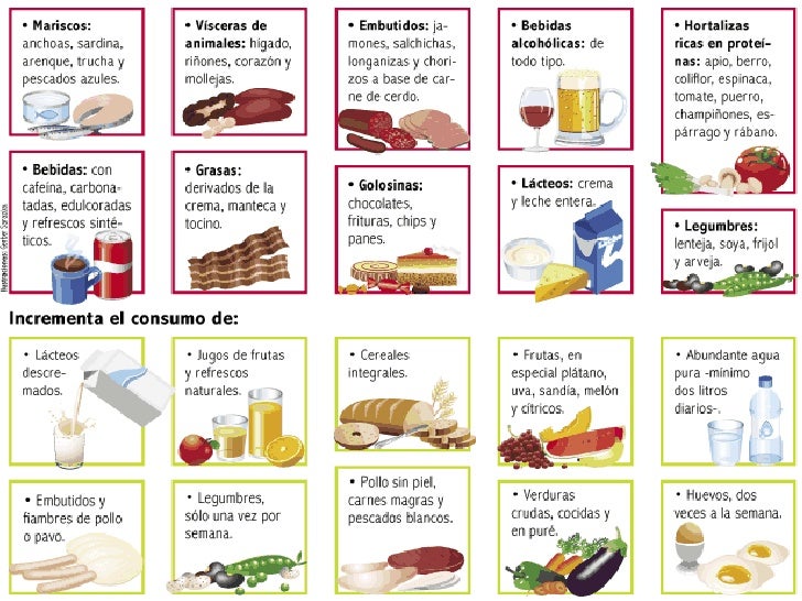 Dieta trigliceridos altos alimentos prohibidos