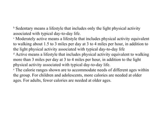 b  Sedentary means a lifestyle that includes only the light physical activity associated with typical day-to-day life. c  Moderately active means a lifestyle that includes physical activity equivalent to walking about 1.5 to 3 miles per day at 3 to 4 miles per hour, in addition to the light physical activity associated with typical day-to-day life d  Active means a lifestyle that includes physical activity equivalent to walking more than 3 miles per day at 3 to 4 miles per hour, in addition to the light physical activity associated with typical day-to-day life. e  The calorie ranges shown are to accommodate needs of different ages within the group. For children and adolescents, more calories are needed at older ages. For adults, fewer calories are needed at older ages. 