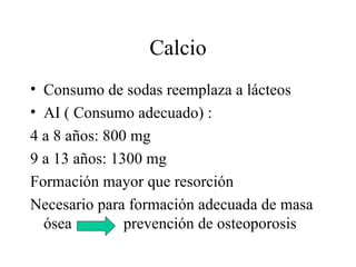 Calcio Consumo de sodas reemplaza a lácteos AI ( Consumo adecuado) : 4 a 8 años: 800 mg 9 a 13 años: 1300 mg Formación mayor que resorción  Necesario para formación adecuada de masa ósea  prevención de osteoporosis 