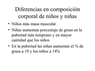 Diferencias en composición corporal de niños y niñas Niños más masa muscular Niñas aumentan porcentaje de grasa en la pubertad más temprano y en mayor cantidad que los niños  En la pubertad las niñas aumentan el % de grasa a 19 y los niños a 14% 