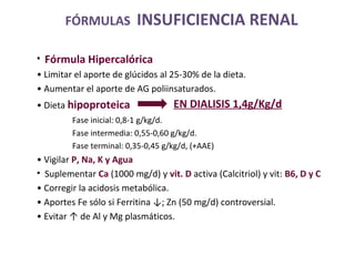• Fórmula Hipercalórica
• Limitar el aporte de glúcidos al 25-30% de la dieta.
• Aumentar el aporte de AG poliinsaturados.
• Dieta hipoproteica
Fase inicial: 0,8-1 g/kg/d.
Fase intermedia: 0,55-0,60 g/kg/d.
Fase terminal: 0,35-0,45 g/kg/d, (+AAE)
• Vigilar P, Na, K y Agua
• Suplementar Ca (1000 mg/d) y vit. D activa (Calcitriol) y vit: B6, D y C
• Corregir la acidosis metabólica.
• Aportes Fe sólo si Ferritina ↓; Zn (50 mg/d) controversial.
• Evitar ↑ de Al y Mg plasmáticos.
FÓRMULAS INSUFICIENCIA RENAL
EN DIALISIS 1,4g/Kg/d
 