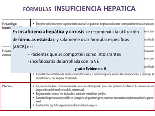 FÓRMULAS INSUFICIENCIA HEPATICA
 