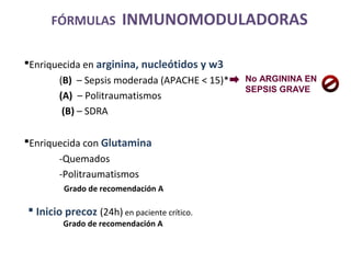 Enriquecida en arginina, nucleótidos y w3
(B) – Sepsis moderada (APACHE < 15)*
(A) – Politraumatismos
(B) – SDRA
Enriquecida con Glutamina
-Quemados
-Politraumatismos
Grado de recomendación A
 Inicio precoz (24h) en paciente crítico.
Grado de recomendación A
No ARGININA EN
SEPSIS GRAVE
FÓRMULAS INMUNOMODULADORAS
 