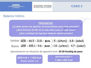 CASO 2
Balance hídrico
PREGUNTAS:
¿Cuáles serían los aportes recomendados para esta paciente?

¿Qué fórmula de NE es la más adecuada en este caso?
¿Qué cantidad de líquidos debería administrarse?
Hombres

GEB

66.5 13.8

peso

5 (altura)

6.8 (edad)

Mujeres

GEB

655.1 9.6

peso

1.8 (altura ) 4.7 (edad )

Aproximación en situación de agresión leve: 25-30 Kcal/kg de peso
GEB H-B = 1.425 Kcal
(Factor estrés 1,3)

Aproximación =
1.400-1.600 Kcal

 