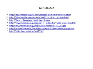 WEBGRAFÍA
 http://bajarimagenesgratis.com/cartoon-de-humor-sobre-dietas/
 http://deanatomia.blogspot.com.es/2013_04_01_archive.html
 http://dietas.bligoo.com.py/dietas-y-humor
 http://www.nutricion.org/recursos_y_utilidades/rueda_alimentos.htm
 http://www.nutricion.org/img/Rueda_Alimentos_SEDCA.jpg
 http://es.slideshare.net/borismatuteperalta/arteris-venas-y-capilares
 http://slideplayer.es/slide/5432510/
 