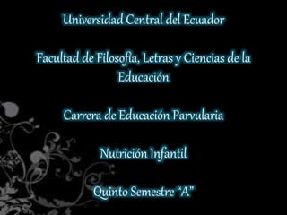 Universidad Central del Ecuador

Facultad de Filosofía, Letras y Ciencias de la
Educación
Carrera de Educación Parvularia

Nutrición Infantil
Quinto Semestre “A”

 