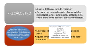 Precalostro Nutrición, lactancia materna, desnutrición y obesidad | PPTX