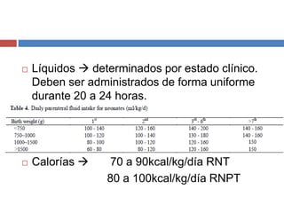  Líquidos  determinados por estado clínico. 
Deben ser administrados de forma uniforme 
durante 20 a 24 horas. 
 Calorías  70 a 90kcal/kg/día RNT 
80 a 100kcal/kg/día RNPT 
 