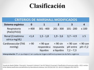 Nutrición Parenteral Total. Formula de Harris Benedict | PPTX