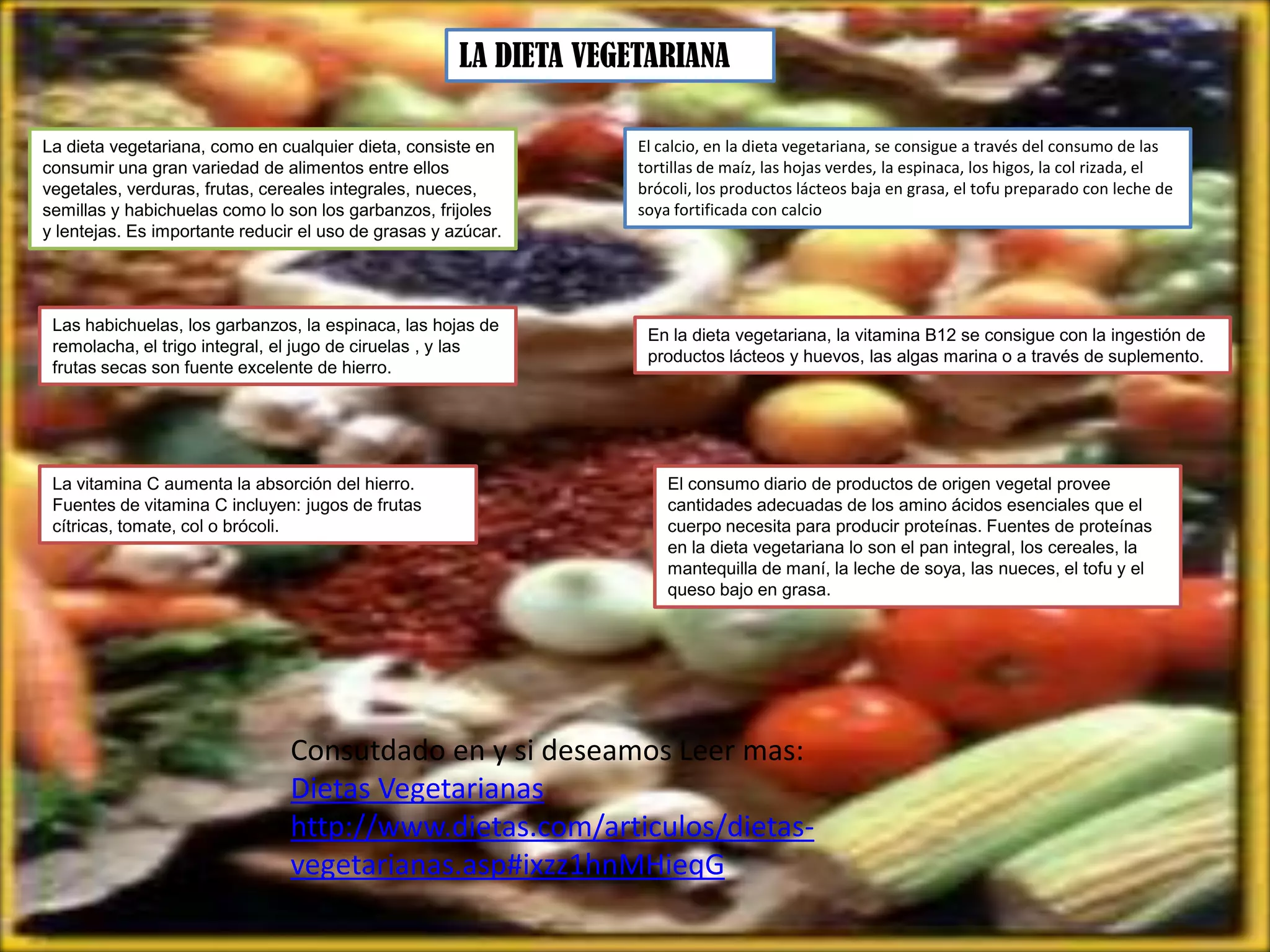 LA DIETA VEGETARIANA

La dieta vegetariana, como en cualquier dieta, consiste en         El calcio, en la dieta vegetariana, se consigue a través del consumo de las
consumir una gran variedad de alimentos entre ellos                tortillas de maíz, las hojas verdes, la espinaca, los higos, la col rizada, el
vegetales, verduras, frutas, cereales integrales, nueces,          brócoli, los productos lácteos baja en grasa, el tofu preparado con leche de
semillas y habichuelas como lo son los garbanzos, frijoles         soya fortificada con calcio
y lentejas. Es importante reducir el uso de grasas y azúcar.




 Las habichuelas, los garbanzos, la espinaca, las hojas de
                                                                    En la dieta vegetariana, la vitamina B12 se consigue con la ingestión de
 remolacha, el trigo integral, el jugo de ciruelas , y las
                                                                    productos lácteos y huevos, las algas marina o a través de suplemento.
 frutas secas son fuente excelente de hierro.




 La vitamina C aumenta la absorción del hierro.                        El consumo diario de productos de origen vegetal provee
 Fuentes de vitamina C incluyen: jugos de frutas                       cantidades adecuadas de los amino ácidos esenciales que el
 cítricas, tomate, col o brócoli.                                      cuerpo necesita para producir proteínas. Fuentes de proteínas
                                                                       en la dieta vegetariana lo son el pan integral, los cereales, la
                                                                       mantequilla de maní, la leche de soya, las nueces, el tofu y el
                                                                       queso bajo en grasa.




                                Consutdado en y si deseamos Leer mas:
                                Dietas Vegetarianas
                                http://www.dietas.com/articulos/dietas-
                                vegetarianas.asp#ixzz1hnMHieqG
 