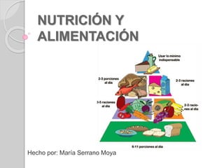 NUTRICIÓN Y
ALIMENTACIÓN
Hecho por: María Serrano Moya
 