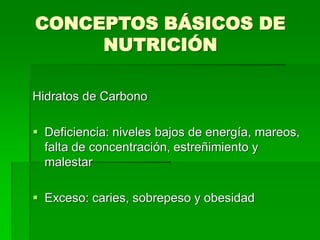 CONCEPTOS BÁSICOS DE
NUTRICIÓN
Hidratos de Carbono
 Deficiencia: niveles bajos de energía, mareos,
falta de concentración, estreñimiento y
malestar
 Exceso: caries, sobrepeso y obesidad
 