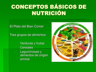 CONCEPTOS BÁSICOS DE
NUTRICIÓN
El Plato del Bien Comer
Tres grupos de alimentos
1. Verduras y frutas
2. Cereales
3. Leguminosas y
alimentos de origen
animal
 