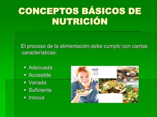 CONCEPTOS BÁSICOS DE
NUTRICIÓN
El proceso de la alimentación debe cumplir con ciertas
características:
 Adecuada
 Accesible
 Variada
 Suficiente
 Inocua
 