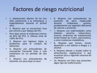 Factores de riesgo nutricional1. Adolescentes (dentro de los tres años posteriores a la monarquía, y especialmente durante el primer año).2. Mujeres que se encuentran muy por encima o por debajo del PCI.Peso bajo previo al embarazo (menos de 85% del PCI). b. Obesas (más de 120% del PCI).3. Mujeres con ingresos bajos o problemas para la compra de alimentos.4. Mujeres con antecedentes de concepción frecuente (tres o más embarazos en un periodo de dos años).5. Mujeres con antecedentes de lactantes con peso bajo al nacer.6. Mujeres con antecedentes de aumento de peso inadecuado durante embarazos previos, posiblemente con ingestión deficiente de calorías y proteínas.7. Mujeres con enfermedades como diabetes sacarina, tuberculosis, anemia, síndromes de matabsorción (enfermedad de Crohn, pancreatitis), u otros trastornos metabólicos.8. Mujeres que fuman, tienen depresión o son adictas a drogas o a alcohol.9. Mujeres afectas a modas sobre la alimentación, vegetarianas o que muestran pica o ingestión excesiva de vitaminas.10. Mujeres con hijos que presenten algún tipo de malformación.