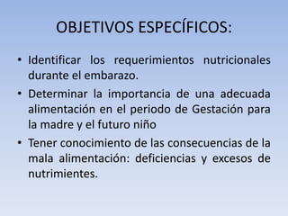 OBJETIVOS ESPECÍFICOS:Identificar los requerimientos nutricionales durante el embarazo. Determinar la importancia de una adecuada alimentación en el periodo de Gestación para la madre y el futuro niñoTener conocimiento de las consecuencias de la mala alimentación: deficiencias y excesos de nutrimientes.