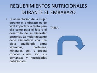 REQUERIMIENTOS NUTRICIONALES DURANTE EL EMBARAZOLa alimentación de la mujer durante el embarazo es de vital importancia tanto para ella como para el feto y el desarrollo de su bienestar posterior. La mujer gestante debe alimentarse con una dieta equilibrada entra vitaminas, proteínas, minerales, etc., y deberá conocer cuales son sus demandas y necesidades nutricionalesTABLA