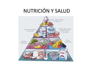 NUTRICIÓN Y SALUD 