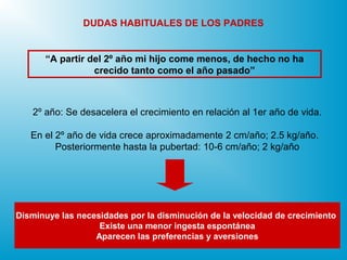 2º año: Se desacelera el crecimiento en relación al 1er año de vida.
En el 2º año de vida crece aproximadamente 2 cm/año; 2.5 kg/año.
Posteriormente hasta la pubertad: 10-6 cm/año; 2 kg/año
Disminuye las necesidades por la disminución de la velocidad de crecimiento
Existe una menor ingesta espontánea
Aparecen las preferencias y aversiones
“A partir del 2º año mi hijo come menos, de hecho no ha
crecido tanto como el año pasado”
DUDAS HABITUALES DE LOS PADRES
 