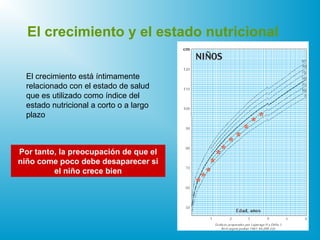 El crecimiento y el estado nutricional
El crecimiento está íntimamente
relacionado con el estado de salud
que es utilizado como índice del
estado nutricional a corto o a largo
plazo
*
*
*
*
*
*
**
**
*
Por tanto, la preocupación de que el
niño come poco debe desaparecer si
el niño crece bien
 