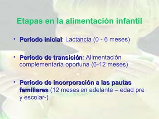 Etapas en la alimentación infantil
• Período inicialPeríodo inicial: Lactancia (0 - 6 meses)
• Período de transiciónPeríodo de transición: Alimentación
complementaria oportuna (6-12 meses)
• Período de incorporación a las pautasPeríodo de incorporación a las pautas
familiaresfamiliares (12 meses en adelante – edad pre
y escolar-)
 
