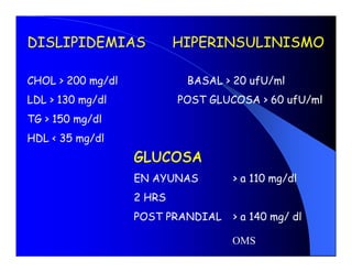 DISLIPIDEMIAS              HIPERINSULINISMO

CHOL > 200 mg/dl            BASAL > 20 ufU/ml
LDL > 130 mg/dl            POST GLUCOSA > 60 ufU/ml
TG > 150 mg/dl
HDL < 35 mg/dl 
                   GLUCOSA
                   EN AYUNAS        > a 110 mg/dl
                   2 HRS
                   POST PRANDIAL    > a 140 mg/ dl

                                    OMS 
 