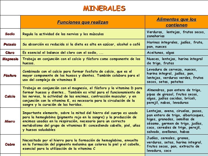 El alcoholismo del punto médico