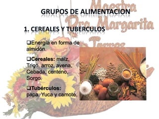 Energía en forma de
almidón.
Cereales: maíz,
Trigo, arroz, avena,
Cebada, centeno,
Sorgo.
Tubérculos:
papa. Yuca y camote.
 